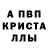 Канабис White Widow Ksenya Elizarova